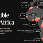 Bible App use grows across Africa, many ‘turning to Scripture for answers’